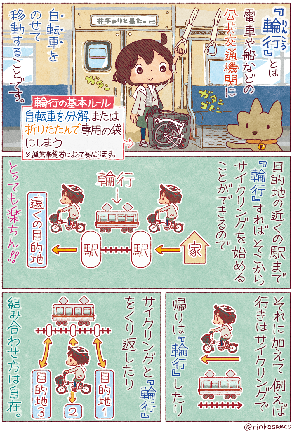 �֍s�Ƃ͓d�Ԃ�D�Ȃǂ̌�����ʋ@�ւɎ��]�Ԃ��̂��Ĉړ����邱�Ƃł�