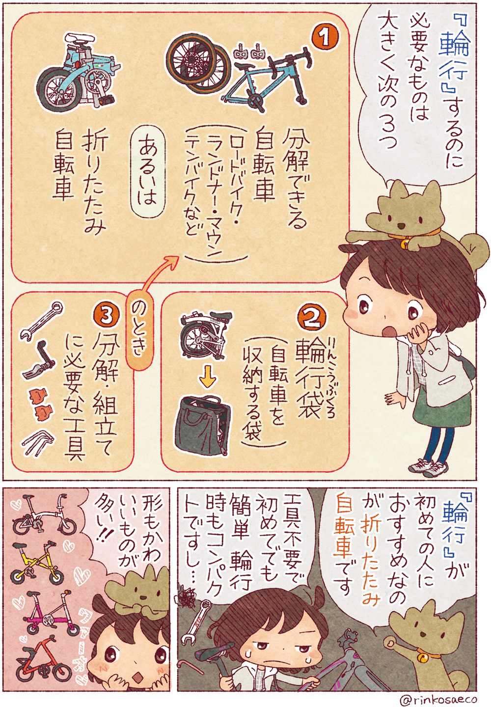 �֍s����̂ɕK�v�Ȃ��̂͑傫������3��