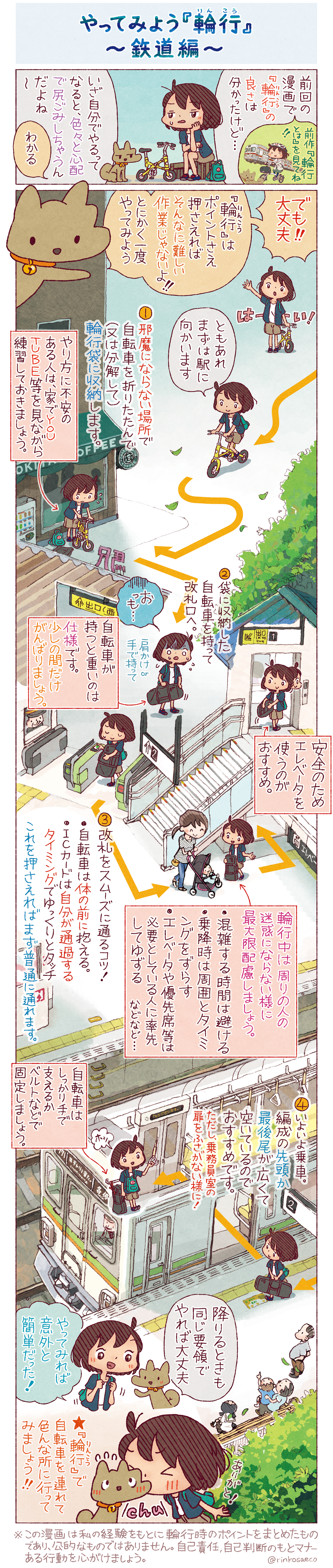 �֍s�̗���ƃR�c