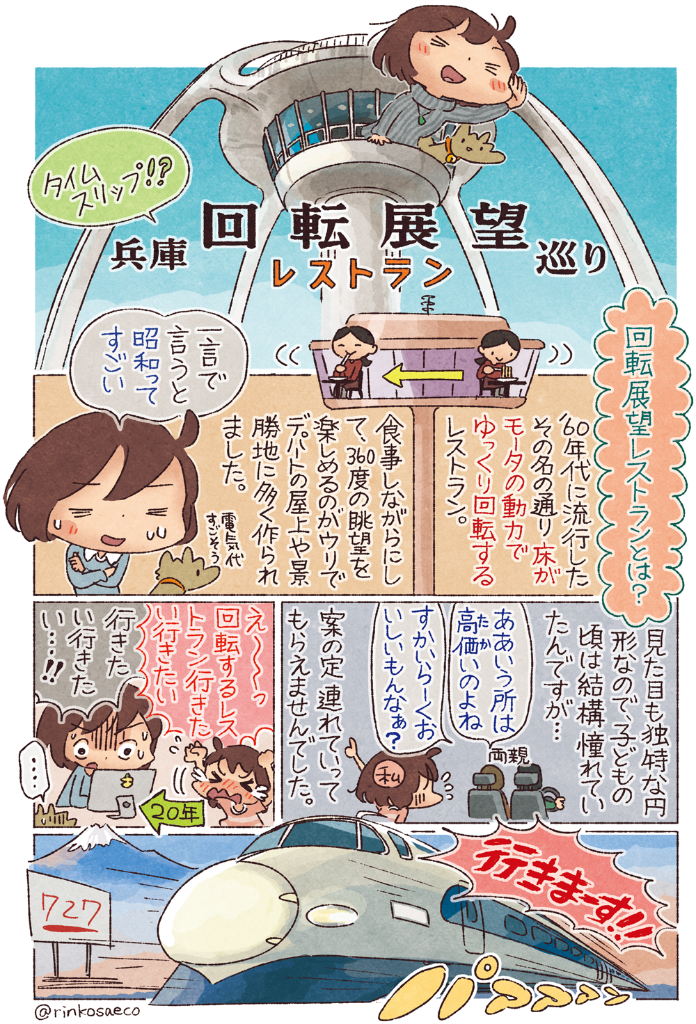 ���ɉ�]�W�]���X�g��������