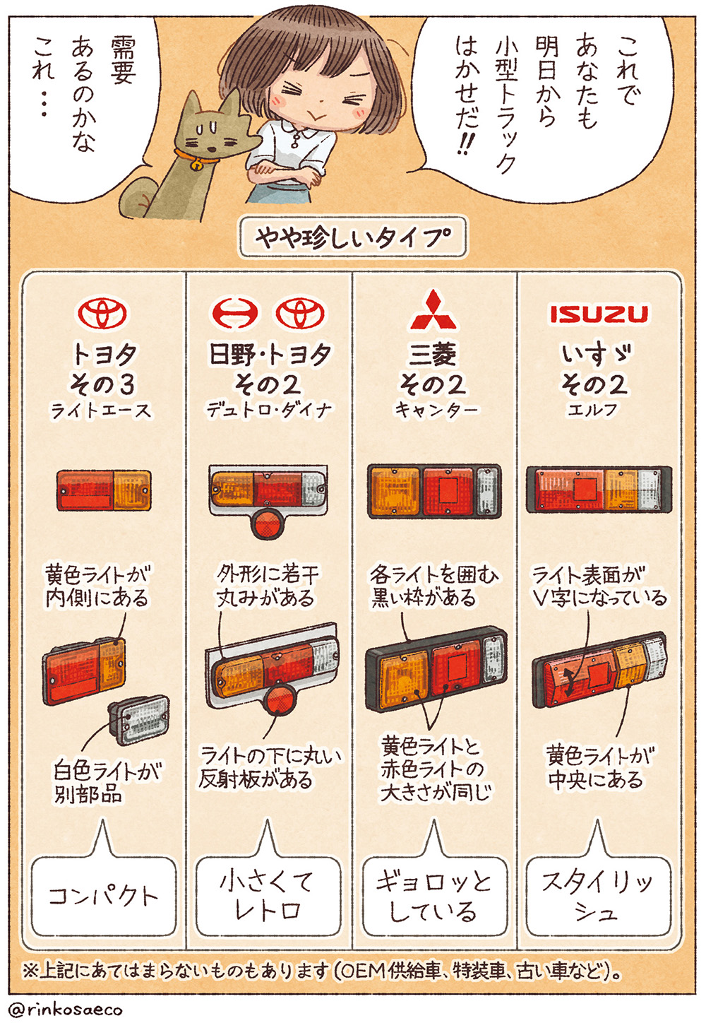 �e�[�����C�g�ɂ�鏬�^�g���b�N�̃��[�J�[�̌�������