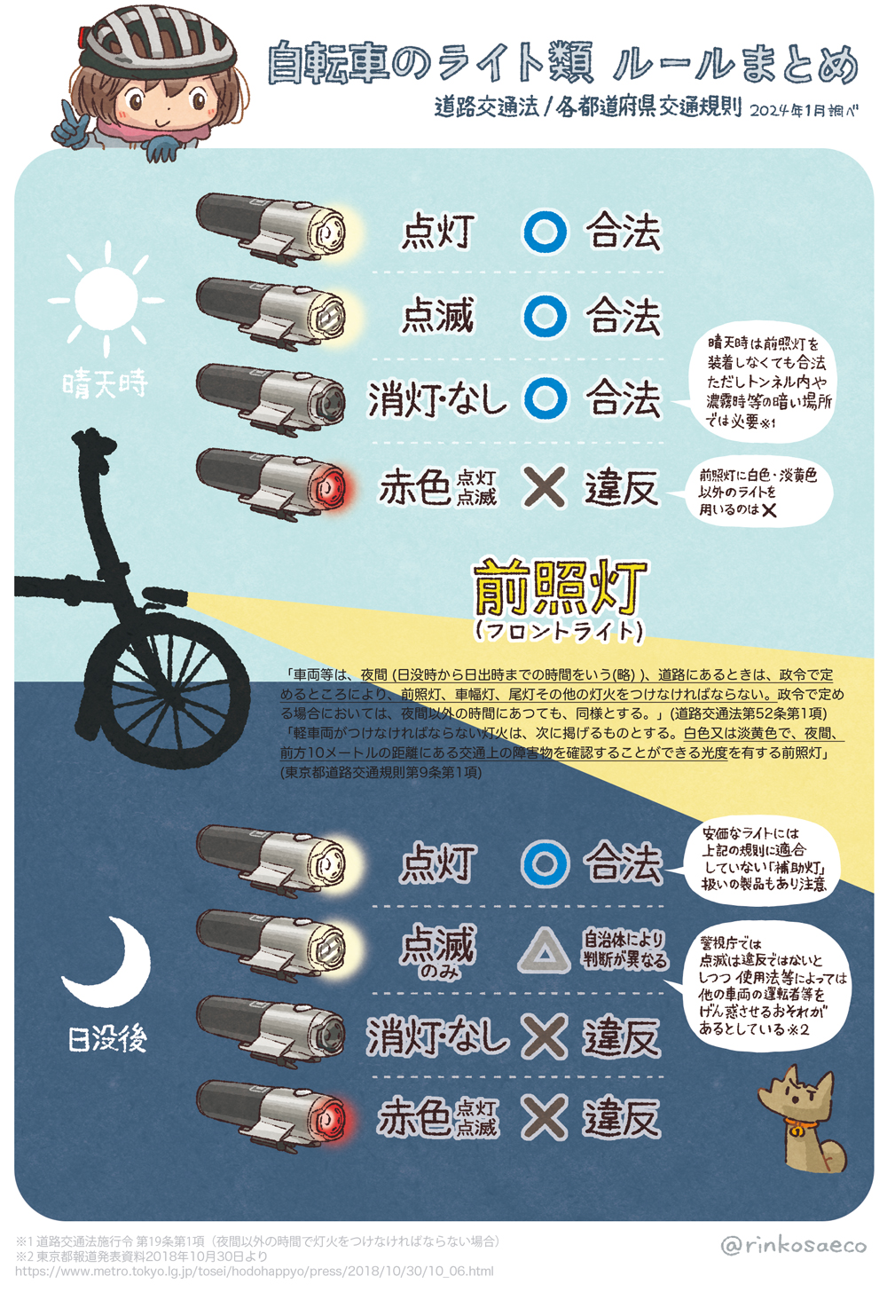 ���]�Ԃ̃��C�g ���[���܂Ƃ�